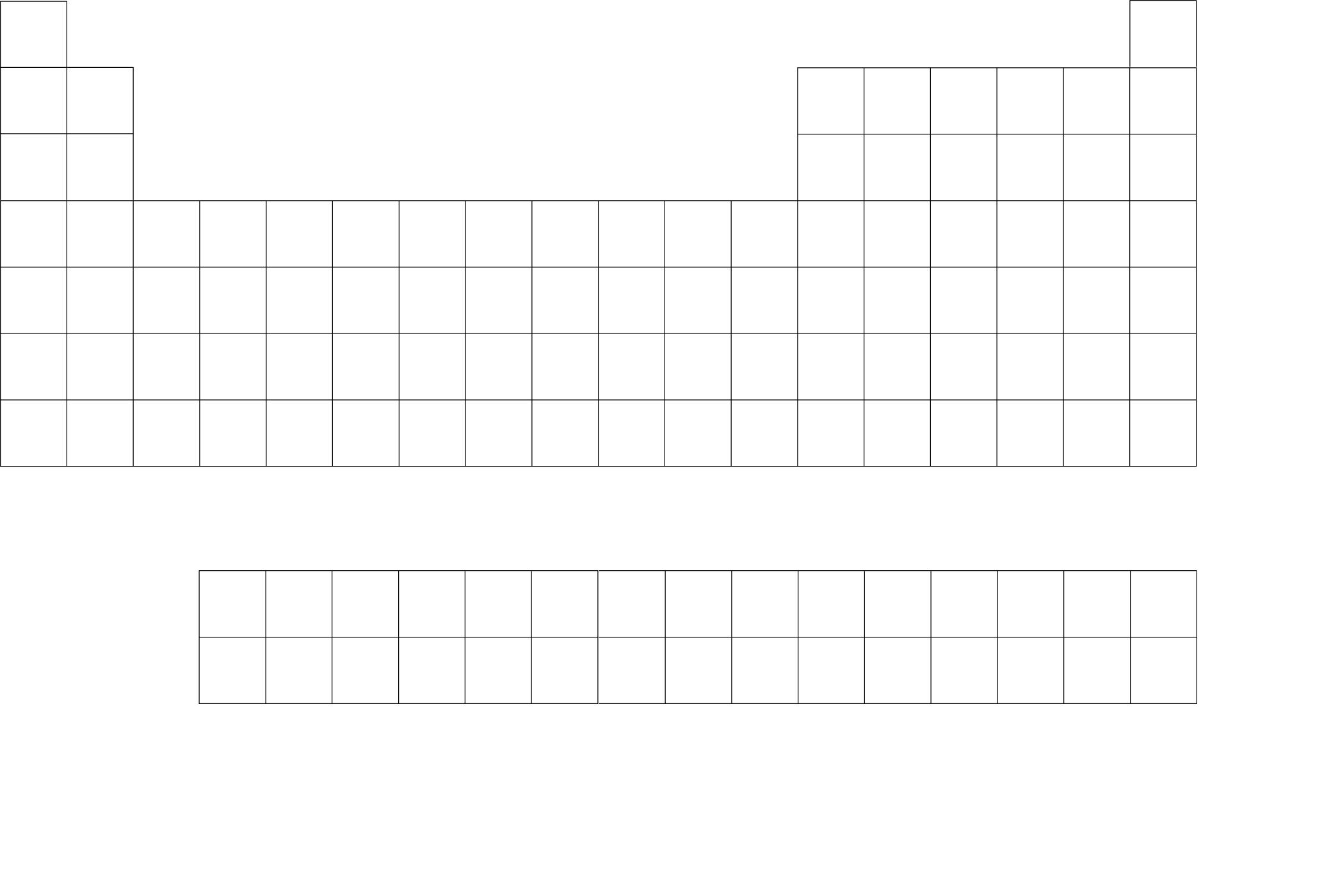 Tables & Graph Paper - Rissberger